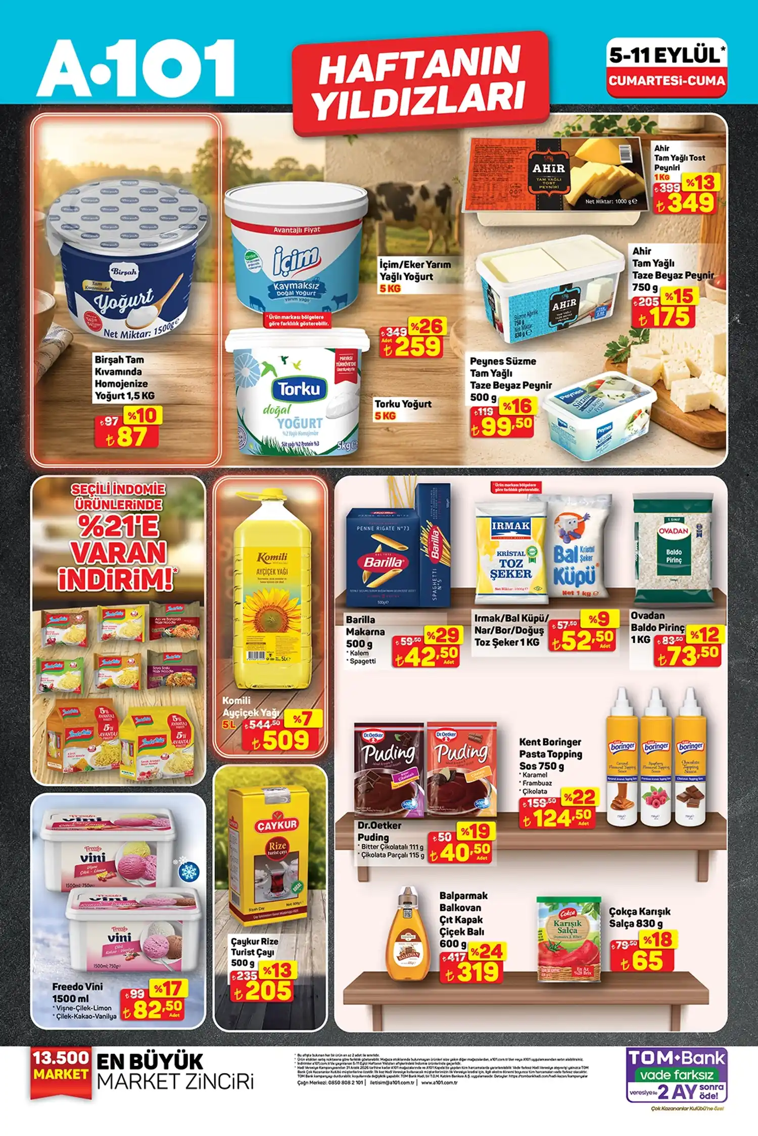 A101 5 Eylül 2026 Aktüel Ürünler
