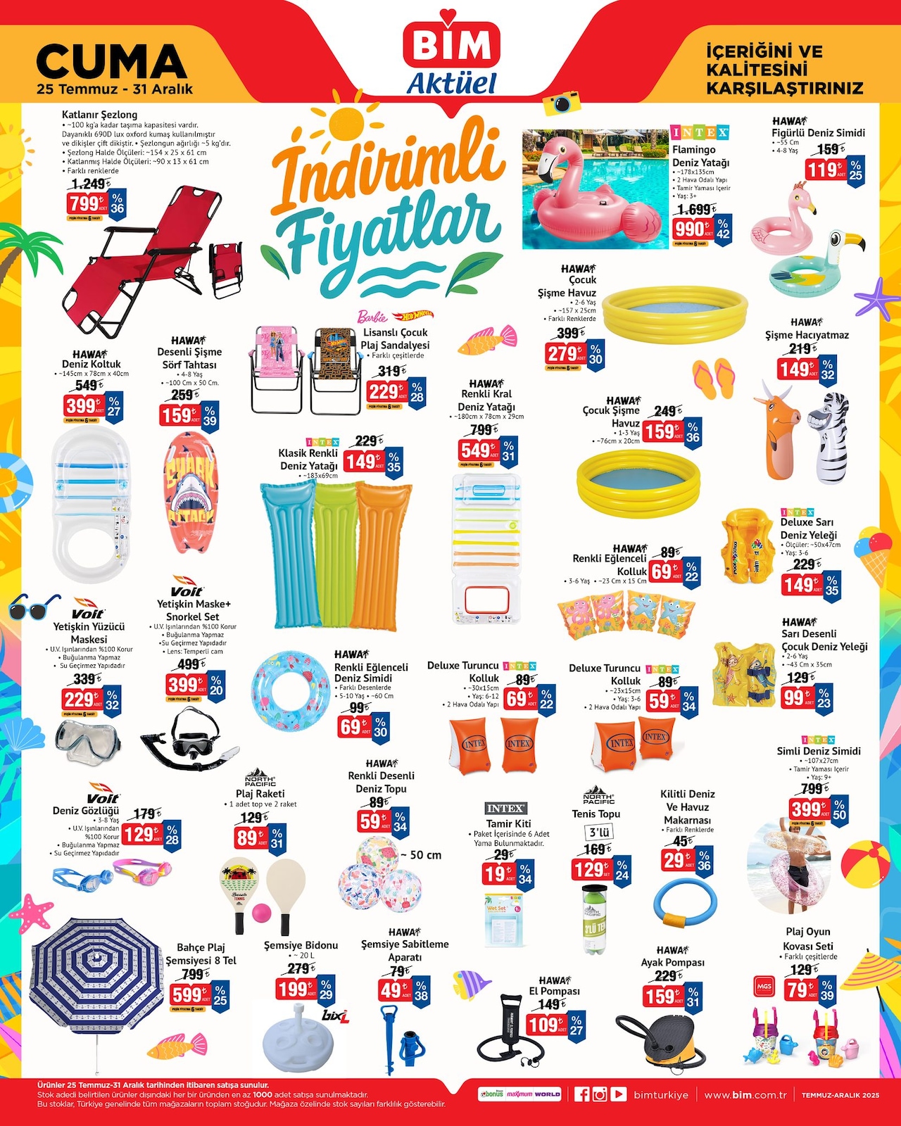 BİM Aktüel Ürünler